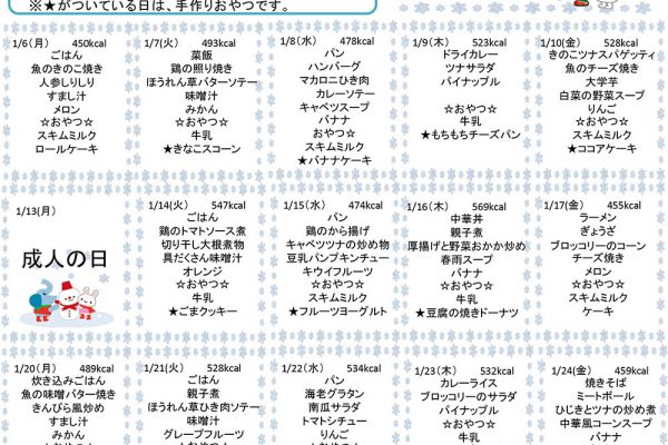 2020年1月の献立